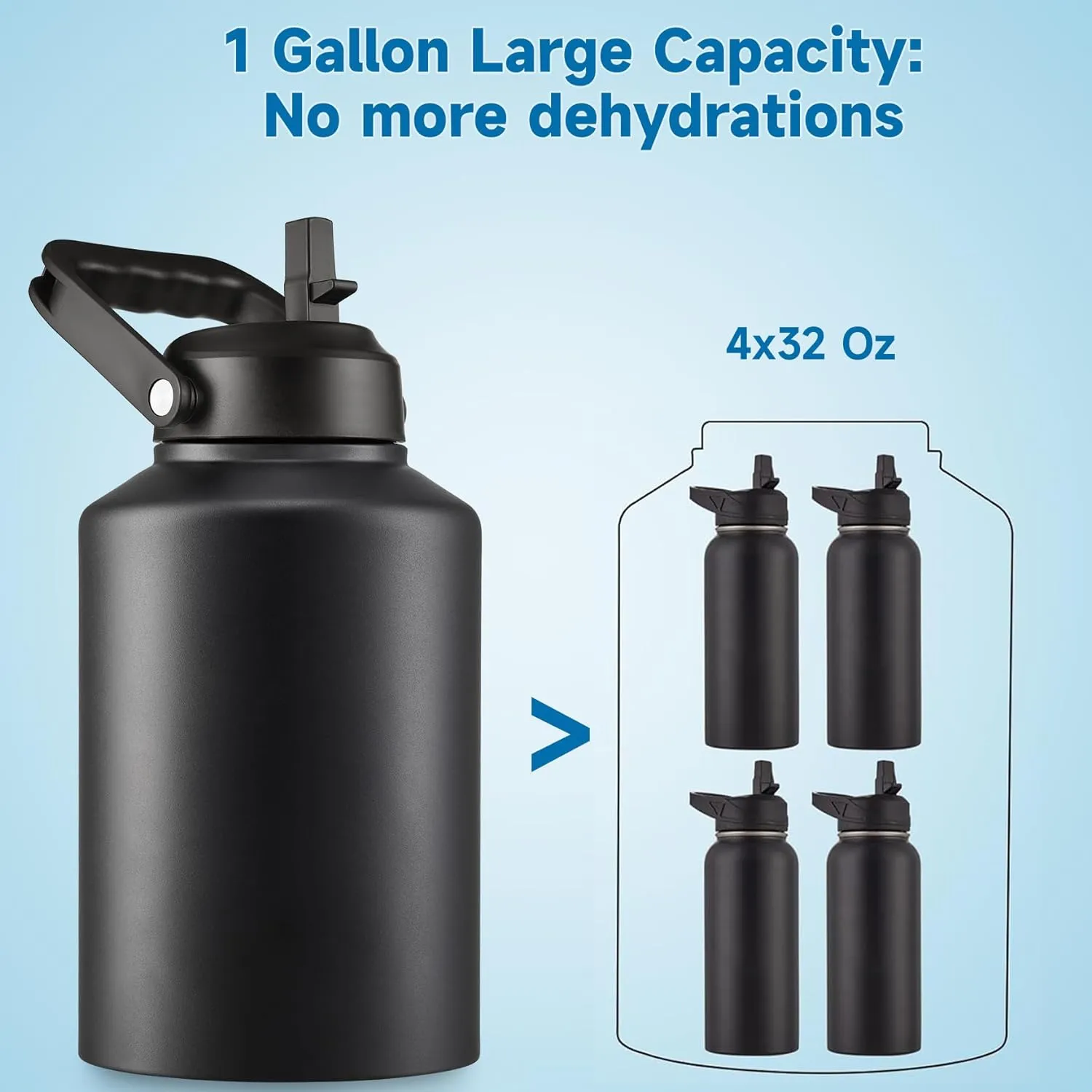 Half Gallon Insulated Water Bottle Jug with Straw, 64 oz Large Stainless Steel Sports Metal Water Flask with Handle, Thermal Water Cup Mug with 2 Lids, Indigo Black