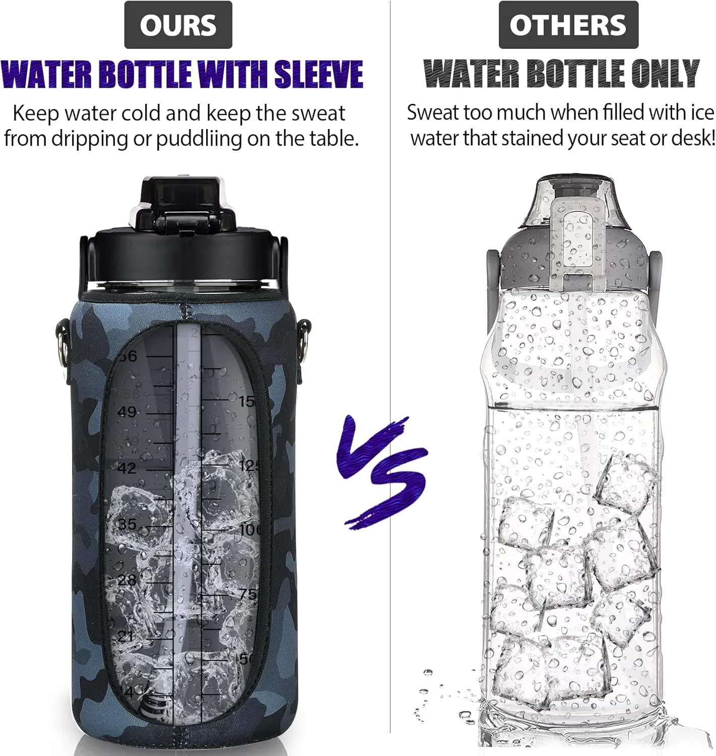 Half Gallon Water Bottle with Sleeve, 64OZ Motivational Water Bottle with Straw & Time Marker, BPA Free Leakproof Large Sports Water Bottle, Reusable Water Jug for Workout Gym Sport