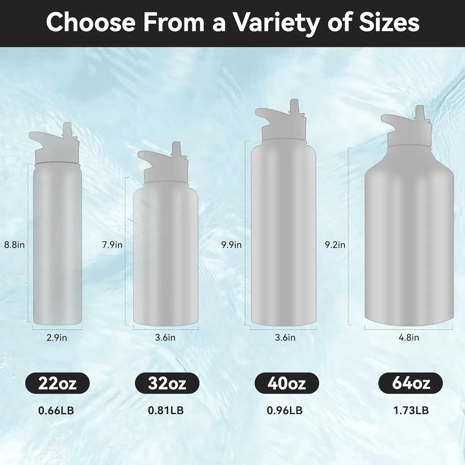 HASLE OUTFITTERS Insulated Water Bottle 22 oz Double Wall Stainless Steel Water Bottle Wide Mouth with Straw Lid & Spout Lid Keeps Cold or Hot(Navy,1)