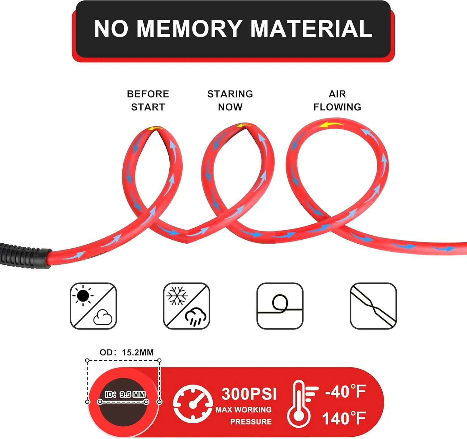 Hybrid Lead In Air Hose, 3/8-Inch X 6 FT Air Compressor Hose,Heavy Duty, Lightweight, Kink Resistant, All-Weather Flexibility with 1/4-Inch Brass Air Coupler and Plug