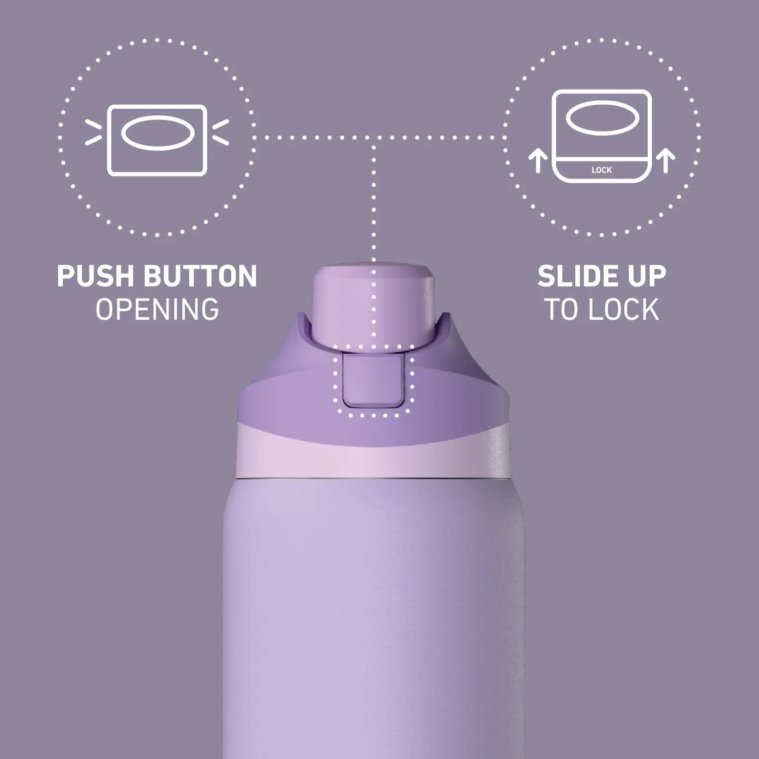 Hydrapeak Oasis 32 oz Water Bottle with Chug Lid, Stainless Steel Insulated Water Bottle For Men and Women, Lavender
