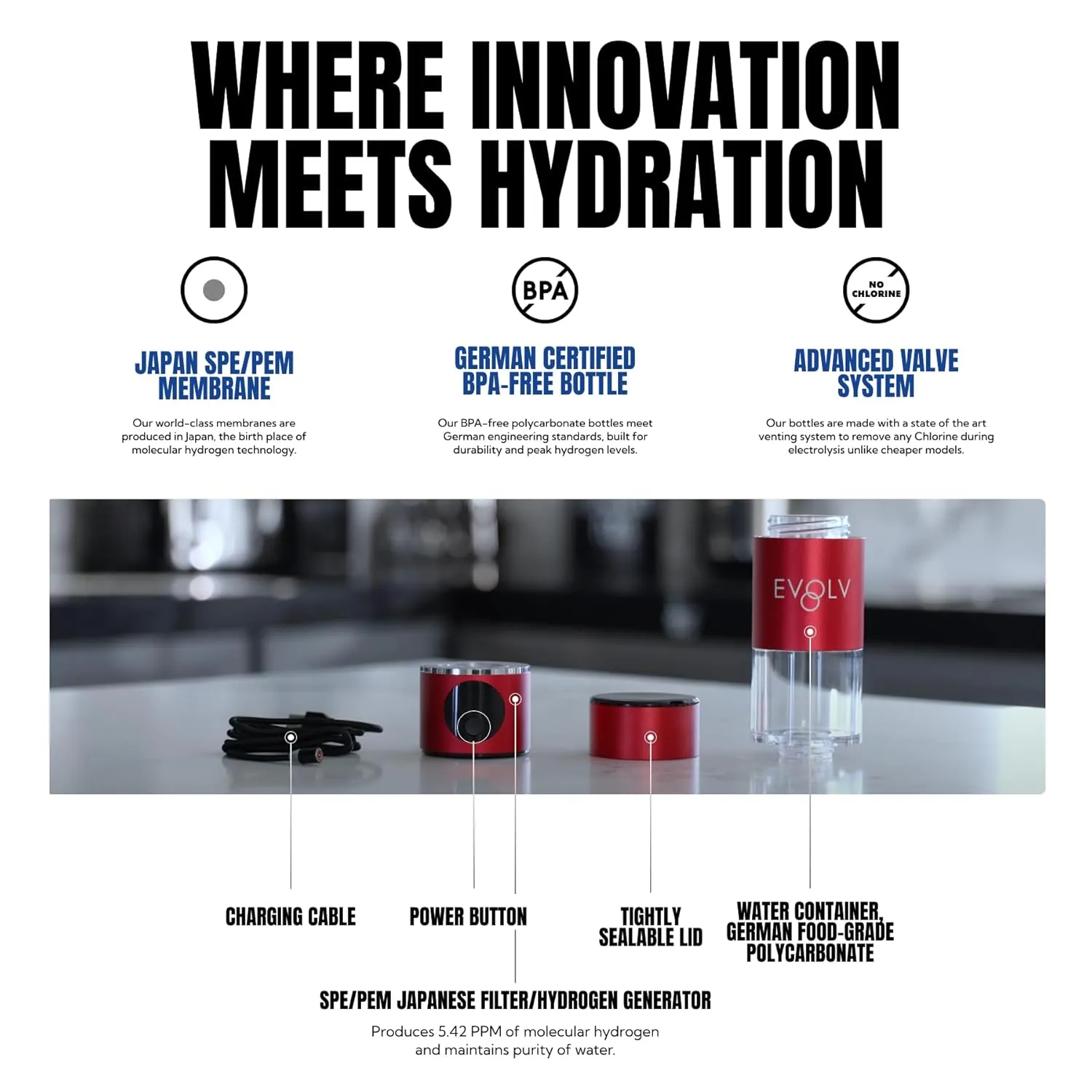 Hydrogen Water Bottle Generator – SPE & PEM Water Ionizer 5.42PPM, Highest H2 Concentration – Portable 8oz Hydrogenated Water Bottle – Leak-Proof Hydrogen Water Machine, Easy to Use – Crimson