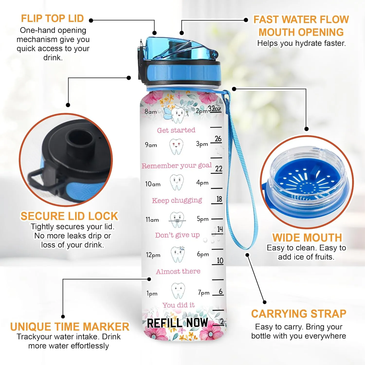 Hyturtle Personalized Dental Water Bottle - 32oz Motivational Water Bottle with Leak-Proof Lid Time Marker - Custom Name Gift for Women, Dentist, Dental Hygienists On Birthday Christmas