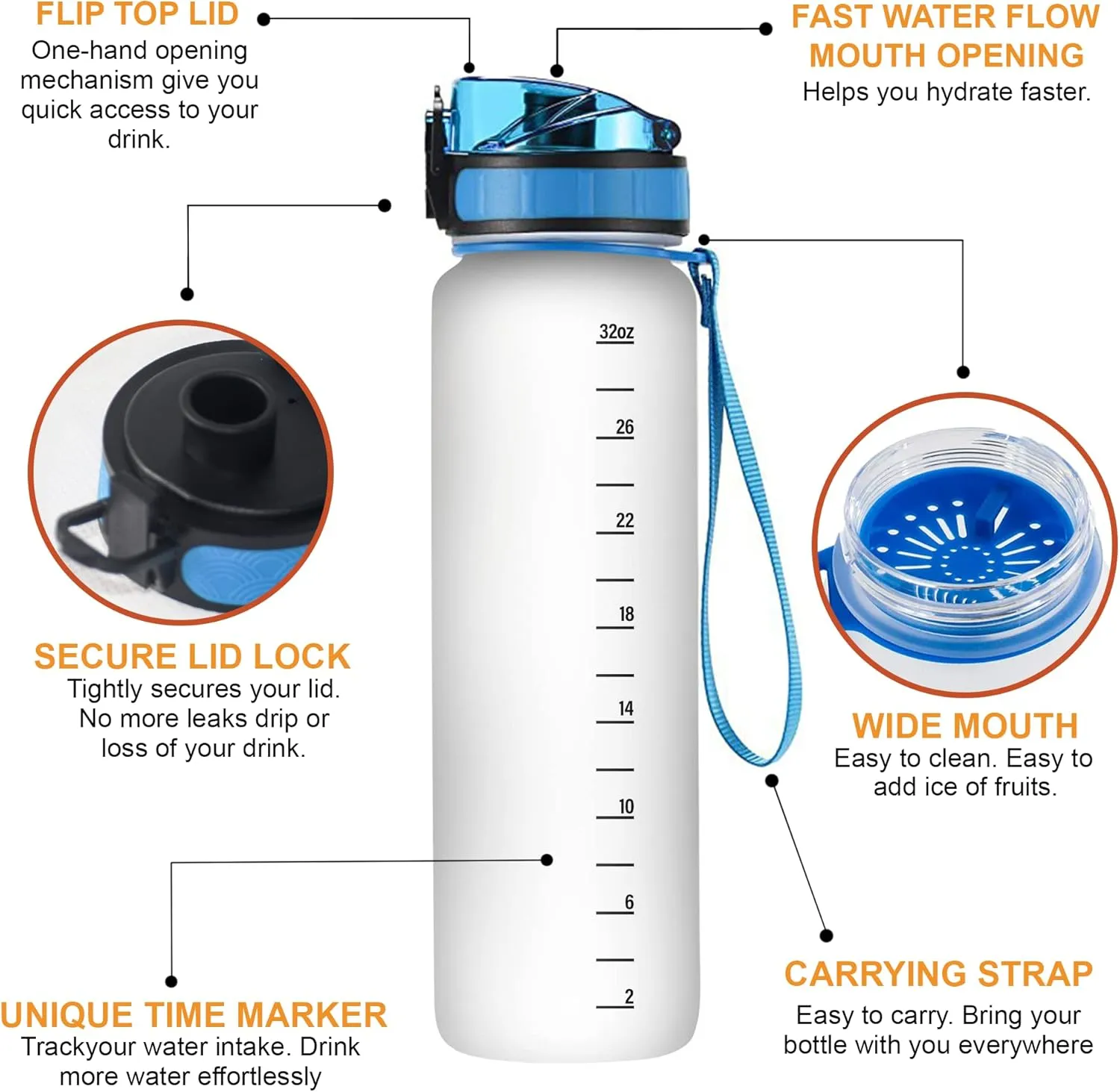 Hyturtle Personalized In A World Where You Can Be Anything Autism 32Oz Liter Motivational Water Bottle, Customized Name With Time Marker Autism Awareness Gifts For Women On Autism Day Mother's Day