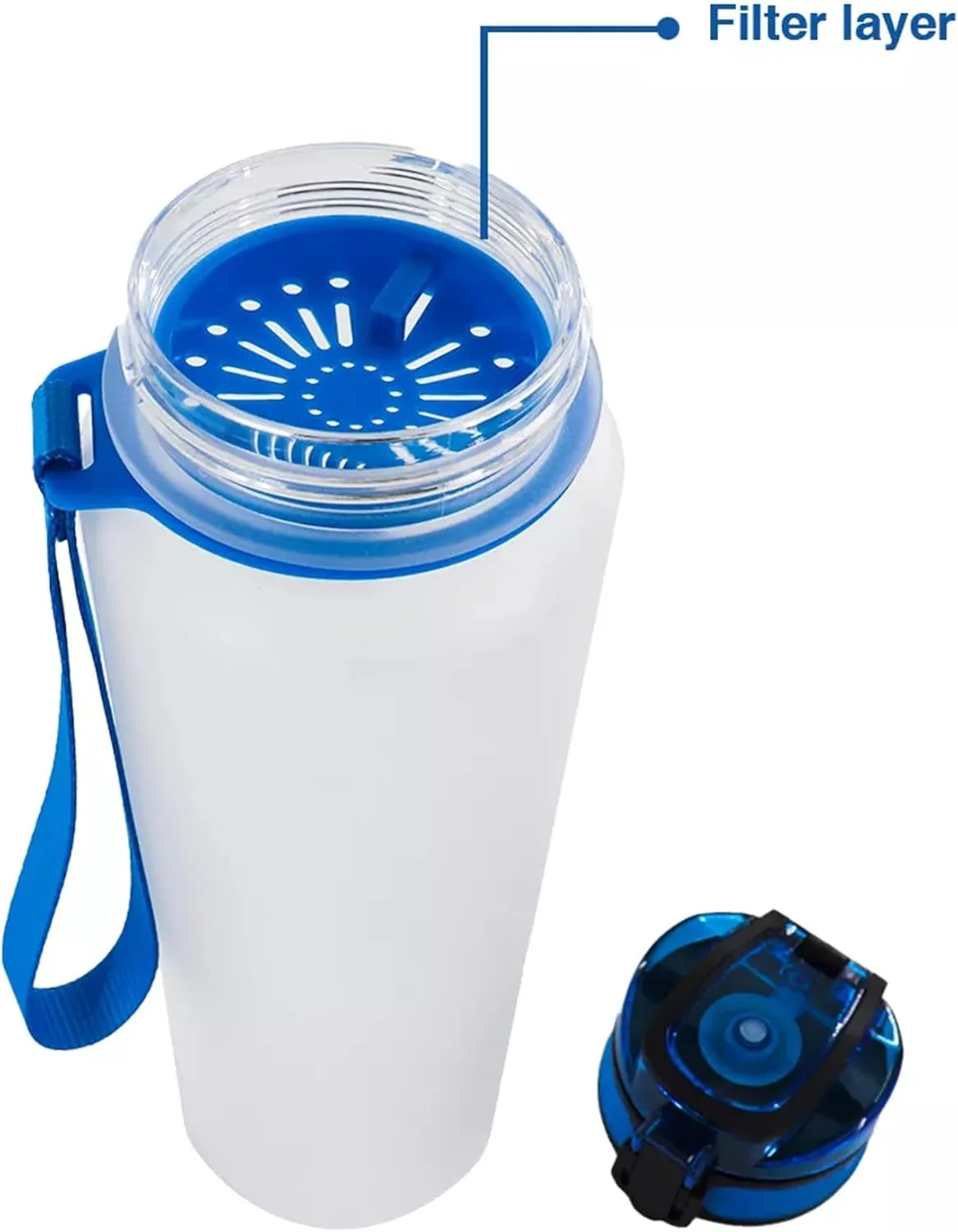 Hyturtle Personalized In A World Where You Can Be Anything Autism 32Oz Liter Motivational Water Bottle, Customized Name With Time Marker Autism Awareness Gifts For Women On Autism Day Mother's Day