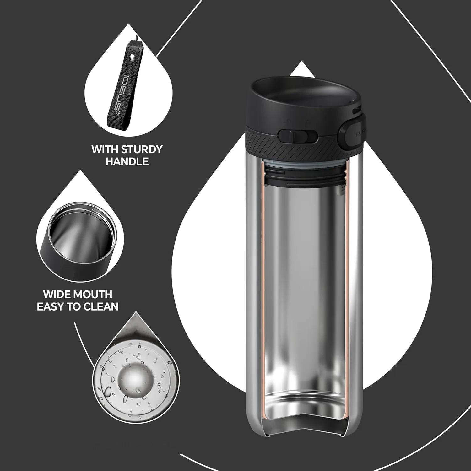 IDEUS Insulated Stainless Steel Water Bottle 17 oz Push Button Lid & Leakproof Travel Mug for Hot/Cold Beverages Fits Most Cup Holder, Black