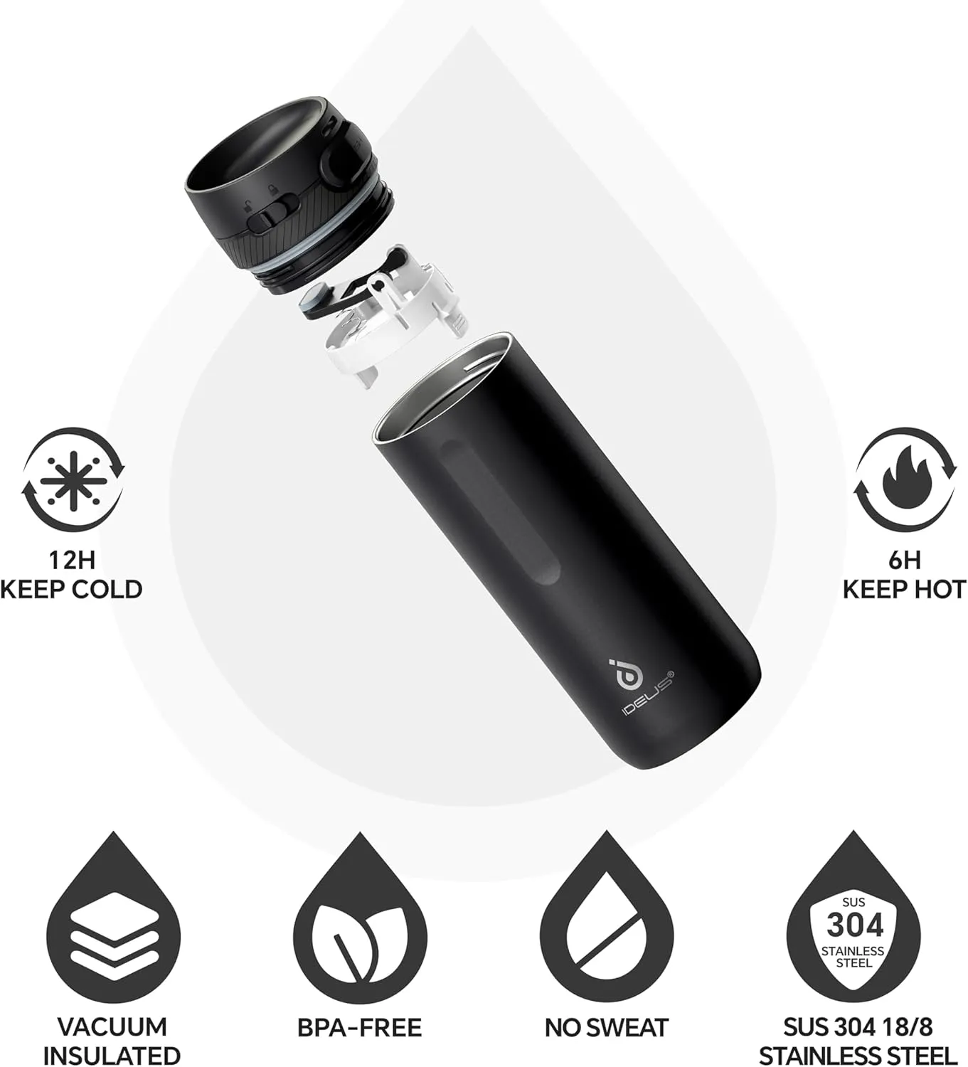 IDEUS Insulated Stainless Steel Water Bottle 17 oz Push Button Lid & Leakproof Travel Mug for Hot/Cold Beverages Fits Most Cup Holder, Black