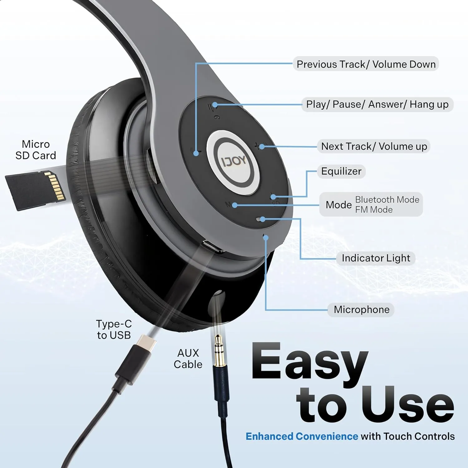 iJoy Bluetooth Headphones Over Ear, Wireless and Wired Foldable Headset Built-in Microphone - (Stealth) Adults Kids Men Women - Audifonos Auriculares Inalambricos