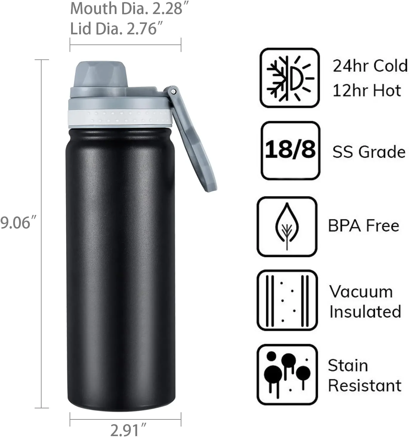 Insulated Water Bottle,Stainless Steel Vacuum Insulated Water Bottle, Double-Wall Sport Bottle with Leak Proof Spout and Handle Lid,Black,18oz