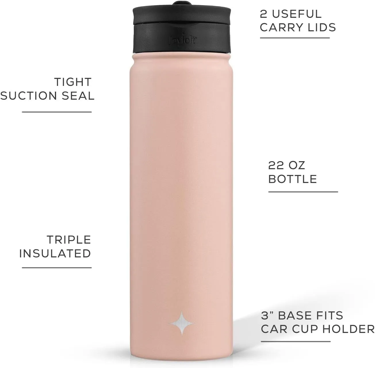JoyJolt Triple Insulated Water Bottle with Straw Lid AND Flip Lid! 22oz Water Bottle, 12 Hour Hot/Cold Vacuum Insulated Stainless Steel Water Bottle. BPA-Free Leakproof Water Bottles - Thermos Bottle