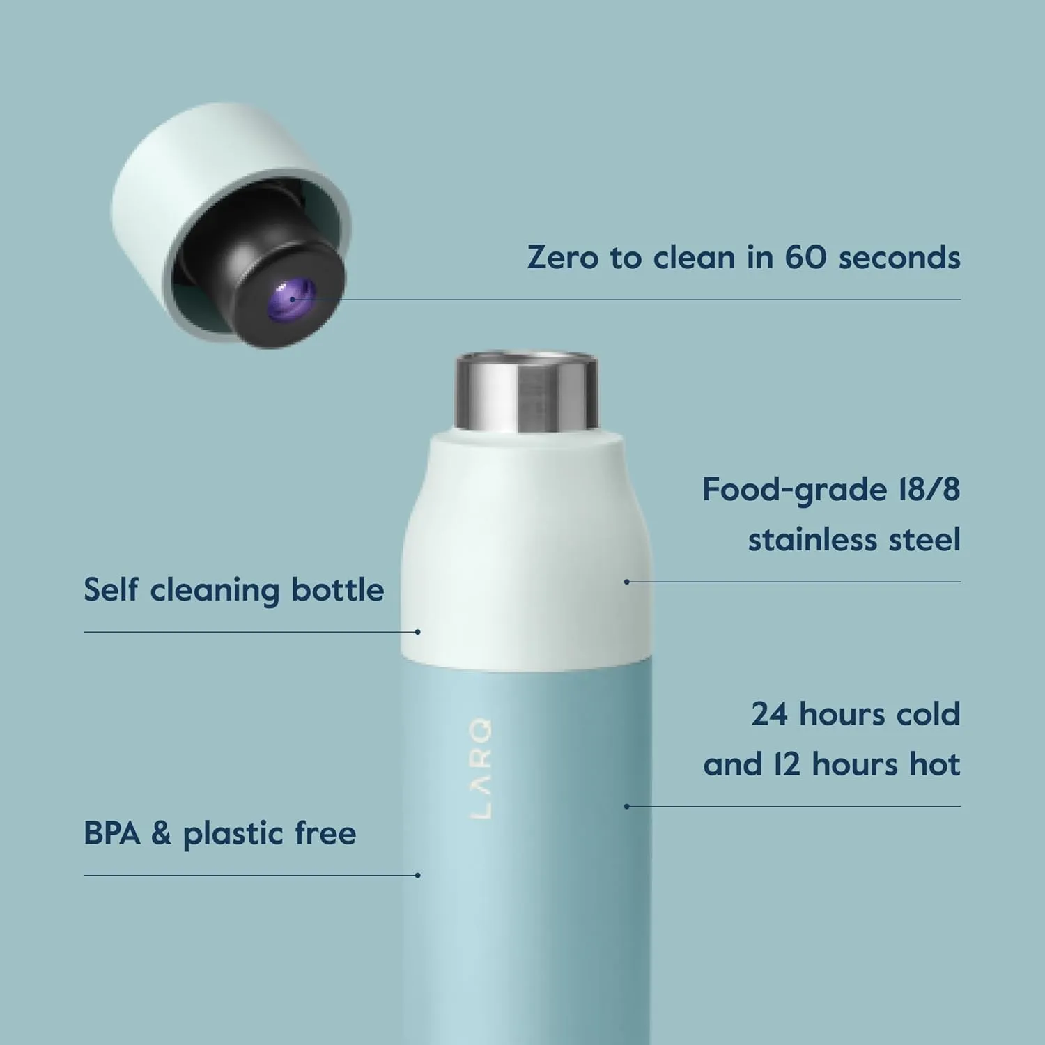 LARQ Bottle PureVis 25 oz - Self-Cleaning and Insulated Stainless Steel Water Bottle with UV Water Purifier and Award-winning Design | Reusable & Travel Friendly, Seaside Mint