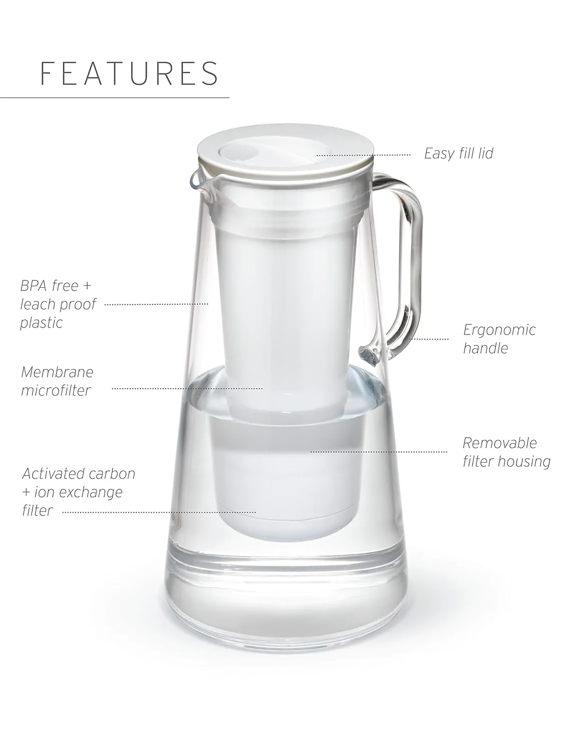 LifeStraw Home – Water Filter Pitcher, 10-Cup, Pebble, BPA Free Designed for Everyday Protection Against Bacteria, parasites, microplastics, Lead, Mercury, PFAS and a Variety of Chemicals