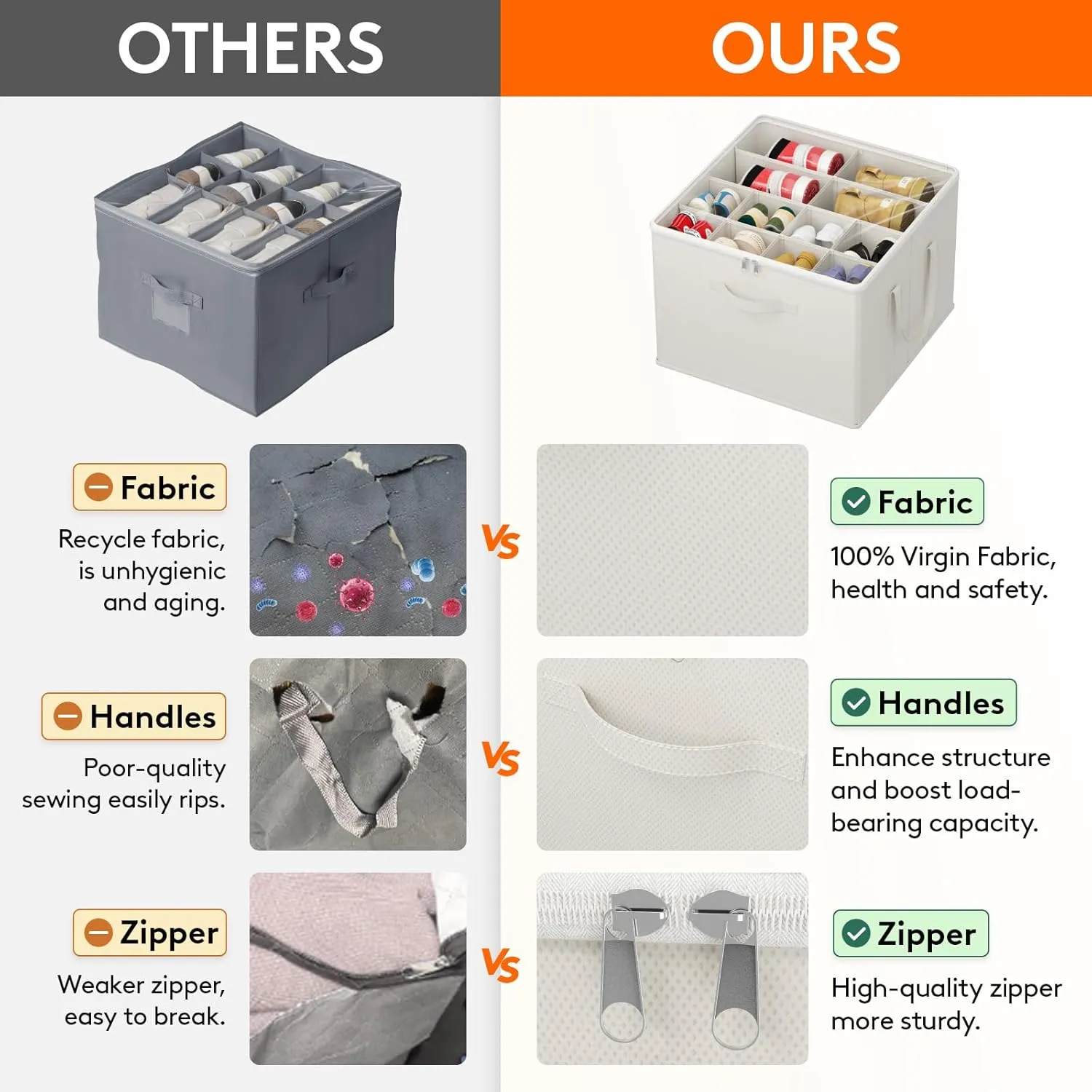 Lifewit Shoe Storage Organizer for Closet, Fits 12-16 Pairs, Large Shoe Box Storage Containers with Clear Cover and Reinforced Handles,Foldable Storage Bins Fits for Boots Heels Sneakers,3 Pack White