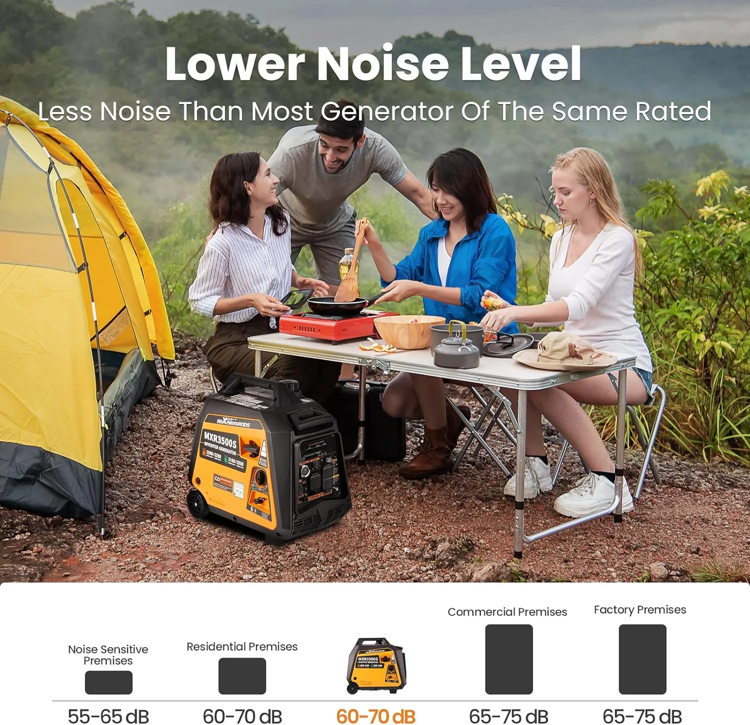 MaXpeedingrods 3500 Watt Dual Fuel Inverter Generator, Electric Start, Gas and Propane Powered for Home Backup Power, Outdoor Camping, RV Ready, EPA Compliant, Digital Display