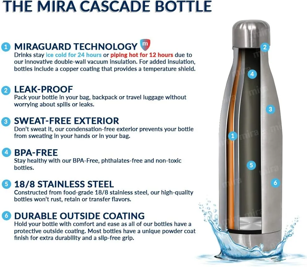 MIRA 17 oz Insulated Water Bottle - Stainless Steel Cola Shape Thermos - Double Wall Hot & Cold Flask (24Hr Cold/12Hr Hot) - Pearl Blue