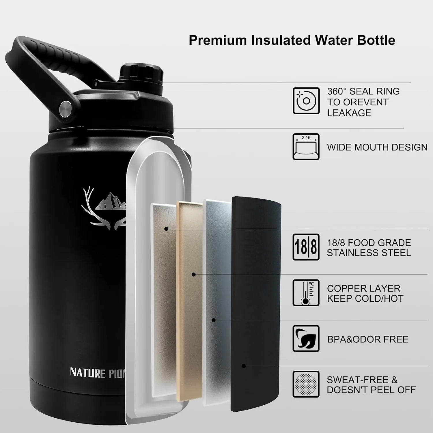 NATURE PIONEOR One Gallon Water Bottle Insulated - Large Double Vacuum Stainless Steel 128 oz Water Bottle with Holder/Carrier, 1 Gallon Water Jug 2 in 1 LID, Flip Straw and Spout, Wide Mouth