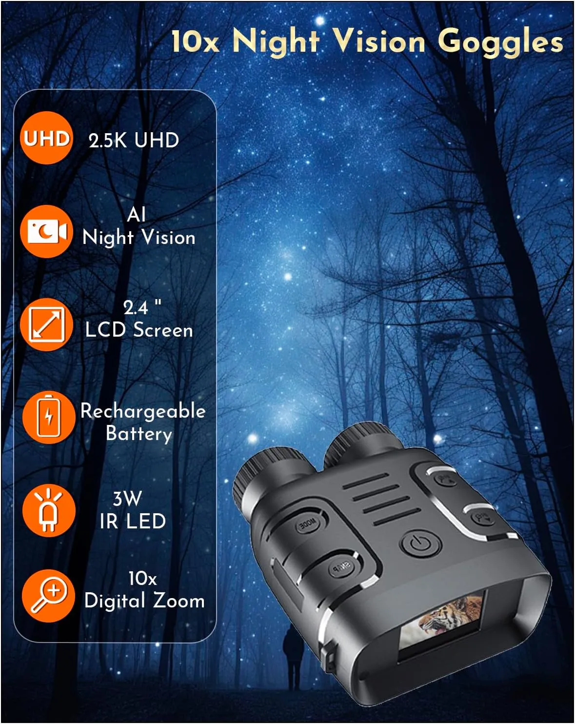 Night Vision Goggles, 5K Video & 96MP Image, 1500yd Full Night Range, 12H Battery, 4" IPS Screen, 10X Zoom, 64GB Card Included, Night Vision Binoculars for Hunting/Security(5k,4k,2.5k)