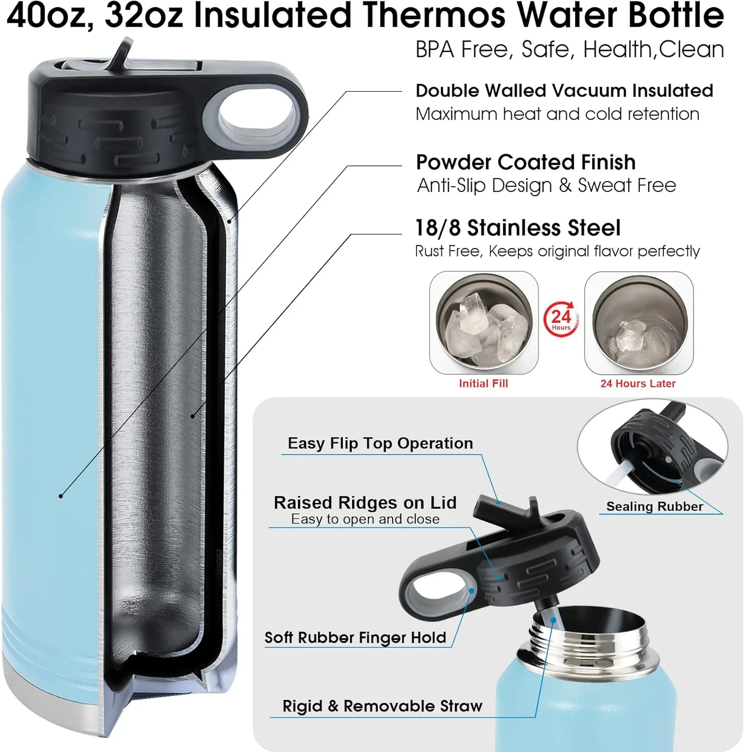 Personalized Water Bottle for Girls 40oz/32oz, Custom Insulated Water Flask, Stainless Steel Sports Double Wall Thermos with Straw and Flip-Top Lid, Name/Text Engraved by iProductsUS, (Light Blue)