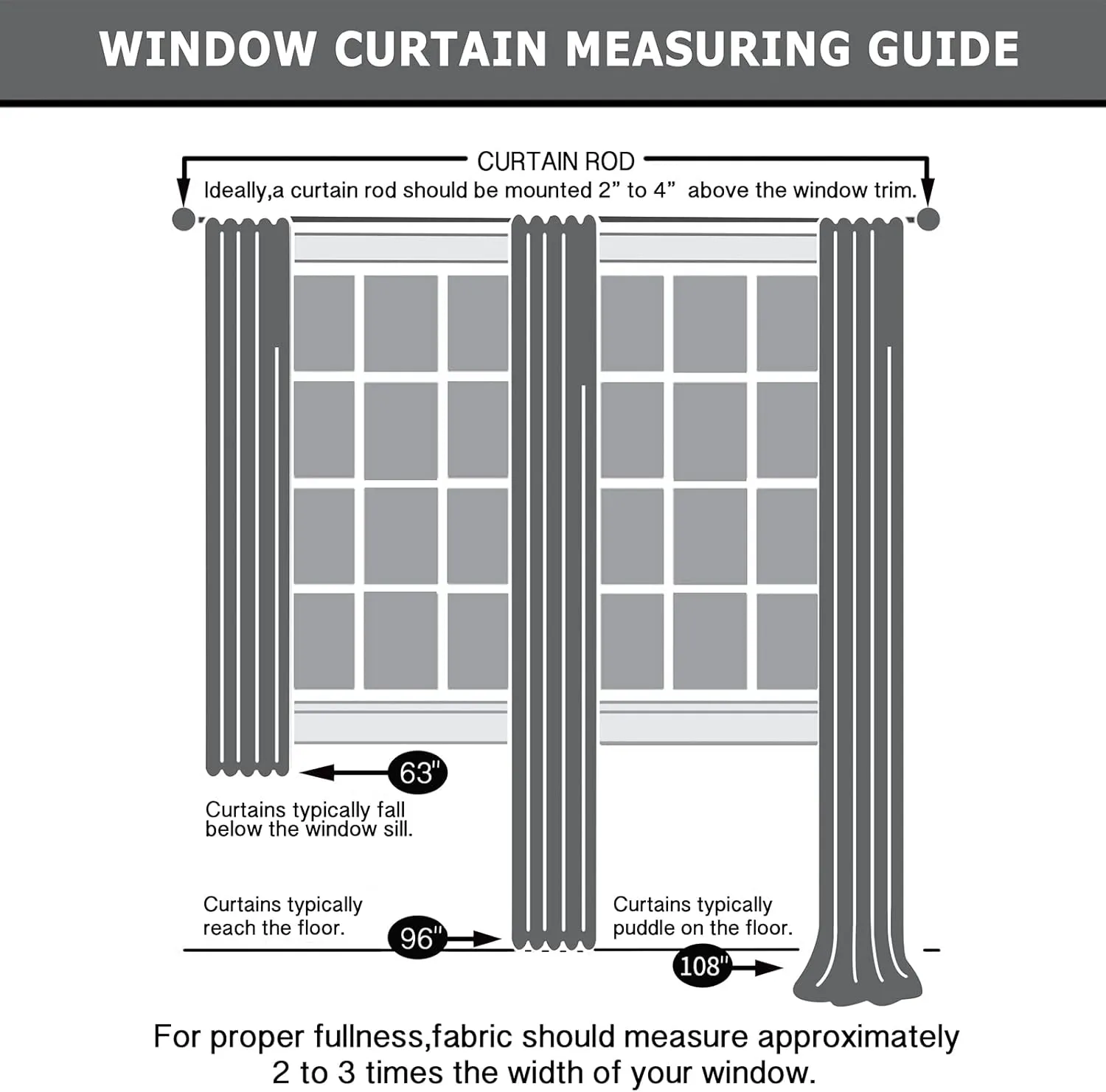 Pickluc Blackout Curtains with Grommet 84 Inches Long 2 Panels Burg, Light Blocking Window Drapes for Living Room, Privacy Protection, Thermal Insulated, Noise Reduction, Beige, 52" W x 84" L