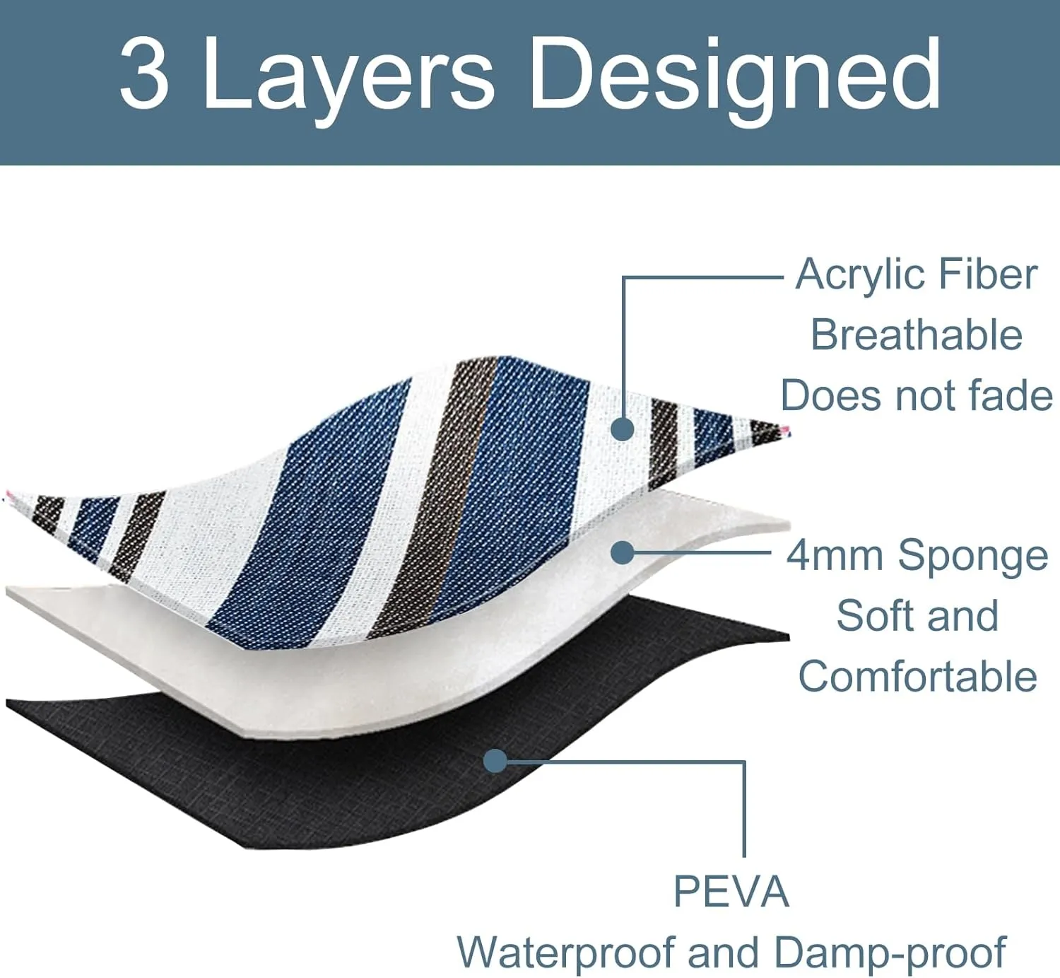 Picnic Blanket with Bag, Comfortable 60" x 80" Mat for Strap, Foldable Outdoor Blanket for Park, Beach, Travel, Camping, Yard, Concerts (Stripe)