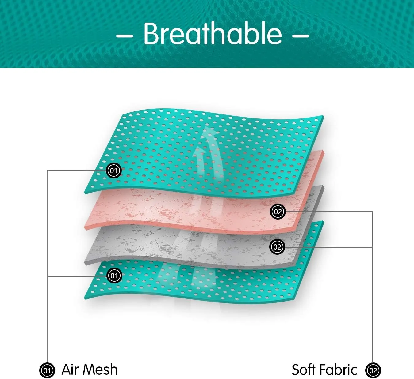 PoyPet Reflective Soft Breathable Mesh Dog Harness Choke-Free Double Padded Vest with Adjustable Neck and Chest(Military Green,M)