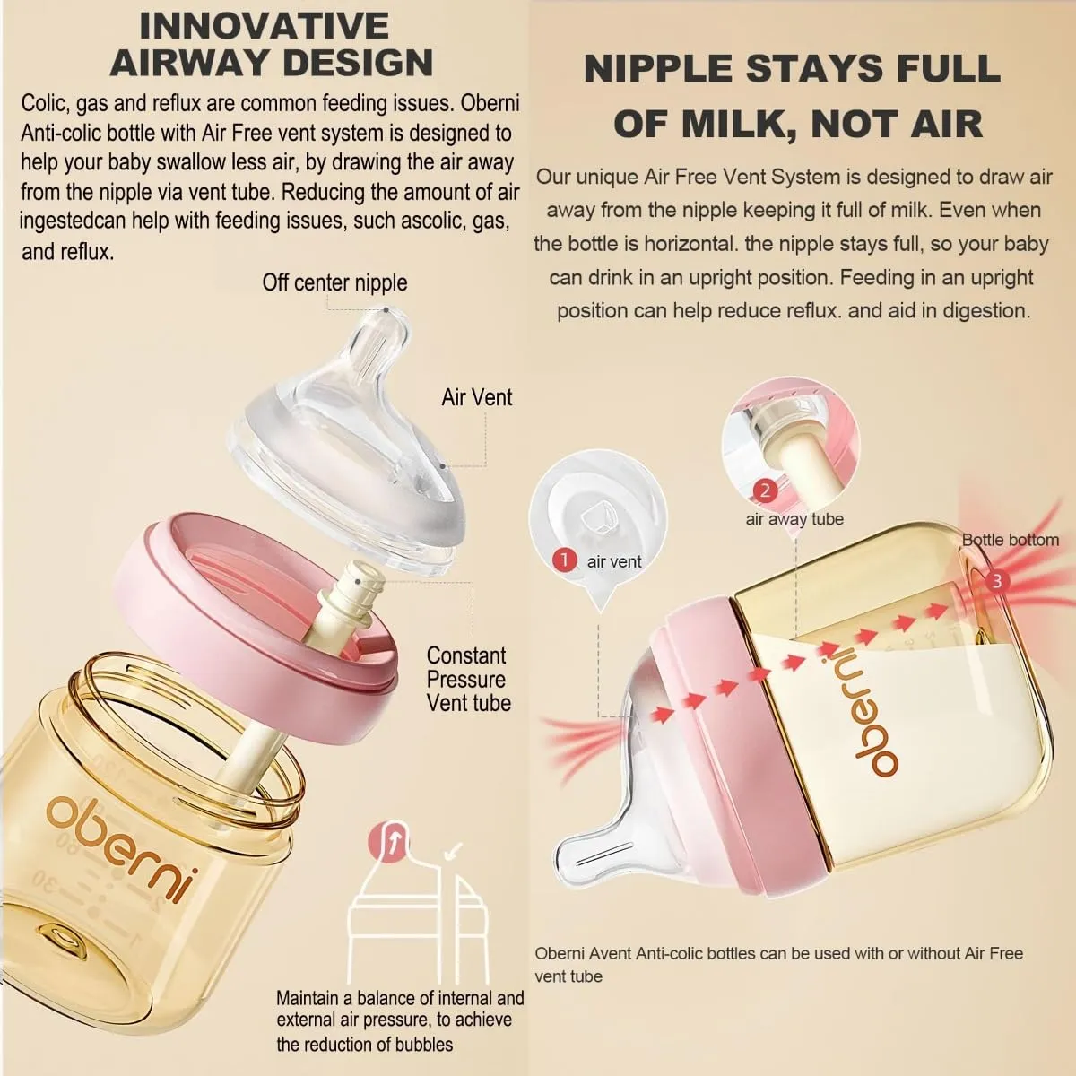 PPSU Baby Bottles, Anti Colic Breastfeeding Bottles with Natural Response Nipples, Wide Neck Baby Bottle for Babies, Newborn 0-6 Months, BPA Free-Off-Centered Nipple-Size M(7 Ounce, Pink, PPSU)