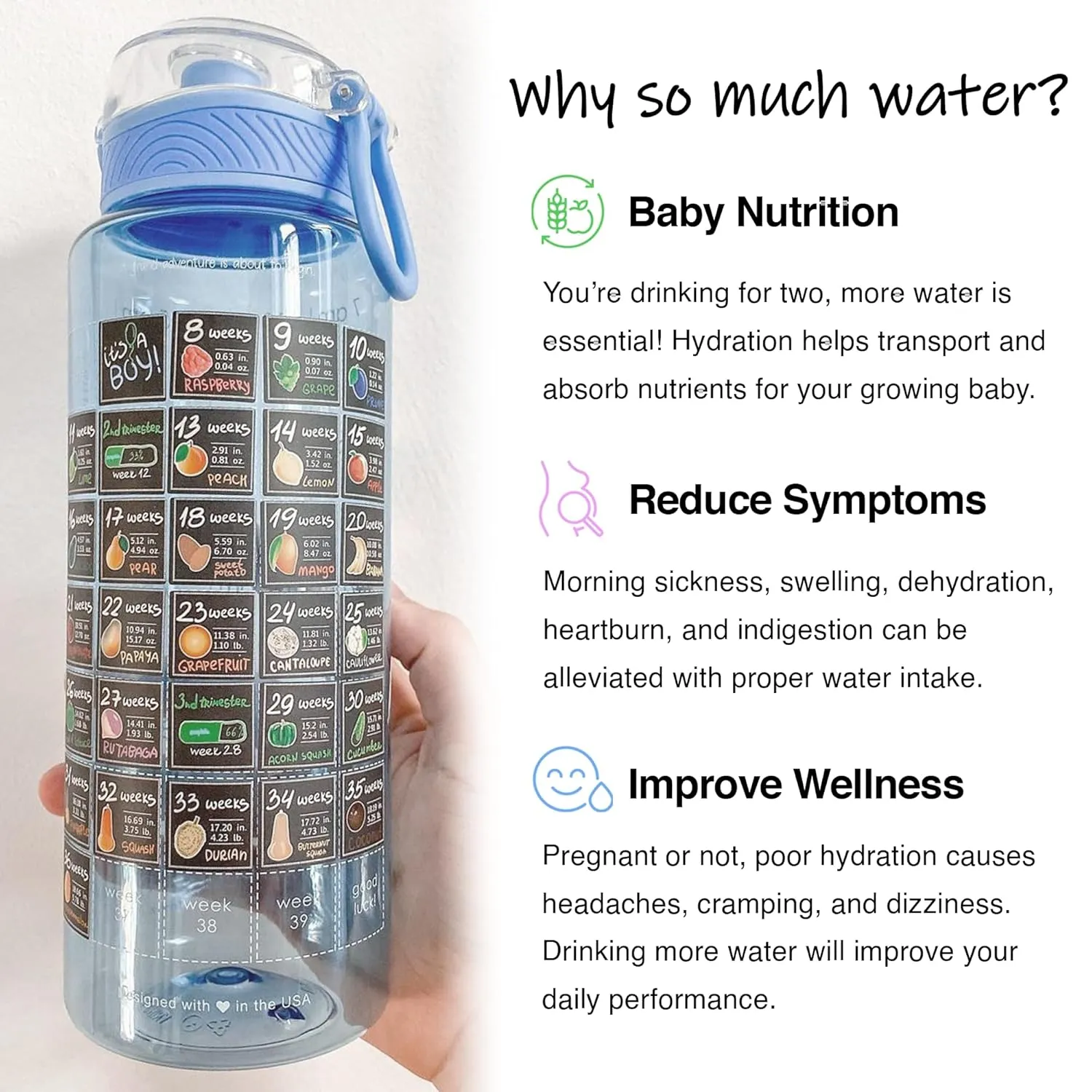 Pregnancy Water Bottle Tracker – Pregnancy Must Haves – Pregnancy Gifts for Expecting Mom – Pregnancy Essentials Nausea Relief – Weekly Stickers   Straw   BPA Free – Blue