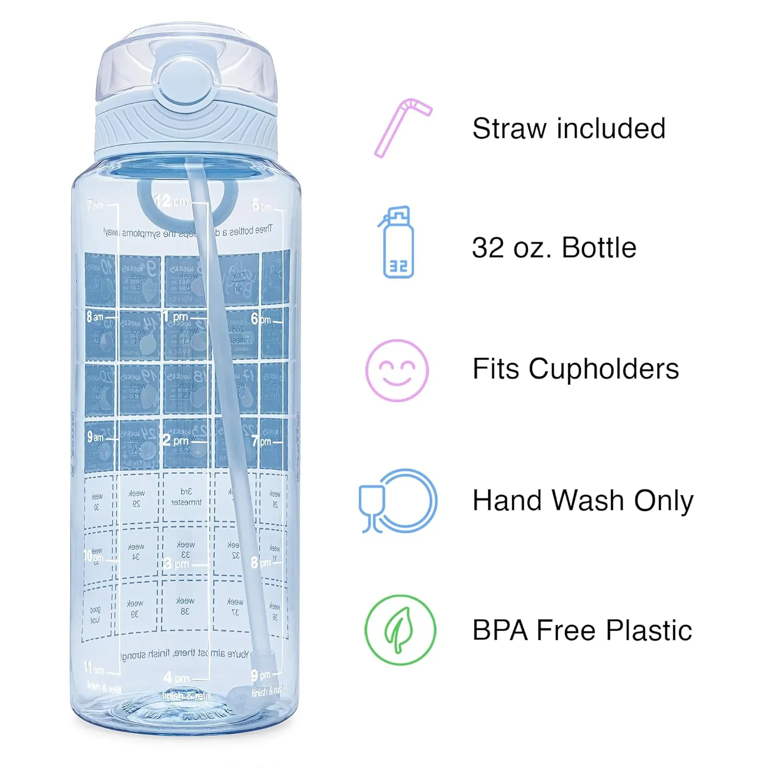 Pregnancy Water Bottle Tracker – Pregnancy Must Haves – Pregnancy Gifts for Expecting Mom – Pregnancy Essentials Nausea Relief – Weekly Stickers   Straw   BPA Free – Blue