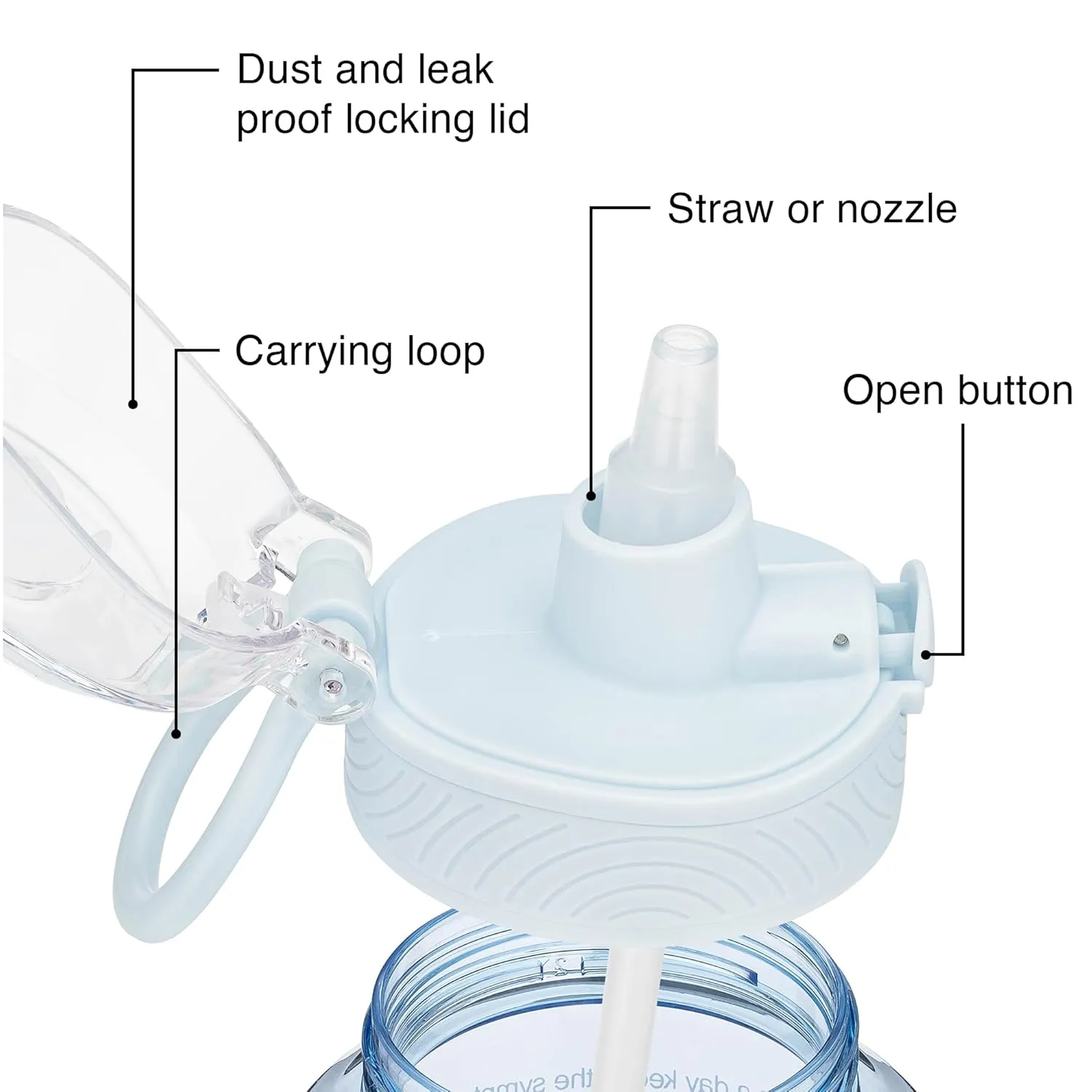 Pregnancy Water Bottle Tracker – Pregnancy Must Haves – Pregnancy Gifts for Expecting Mom – Pregnancy Essentials Nausea Relief – Weekly Stickers   Straw   BPA Free – Blue
