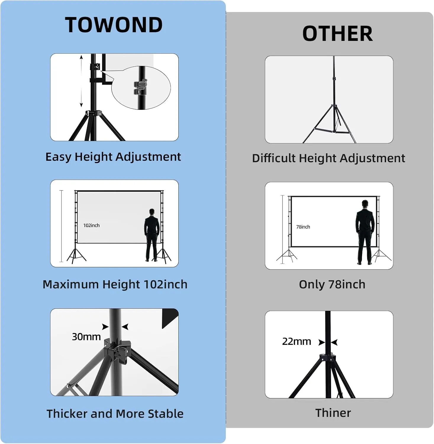 Projector Screen and Stand,Towond 120 inch Outdoor Projection Screen, Portable 16:9 4K HD Rear Front Movie Screen with Carry Bag Wrinkle-Free Design for Home Theater Backyard Cinema