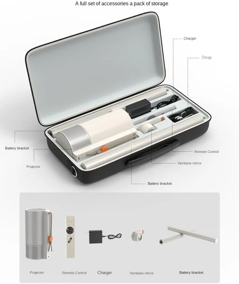 Projector Storage Carrying Case for XGIMI MOGO 3 Pro and Powerbase Stand, Hard EVA Portable Case Perfectly fits with MOGO 3 Pro, Accessories,Shock-Proof, Water-Proof, Drop-Proof