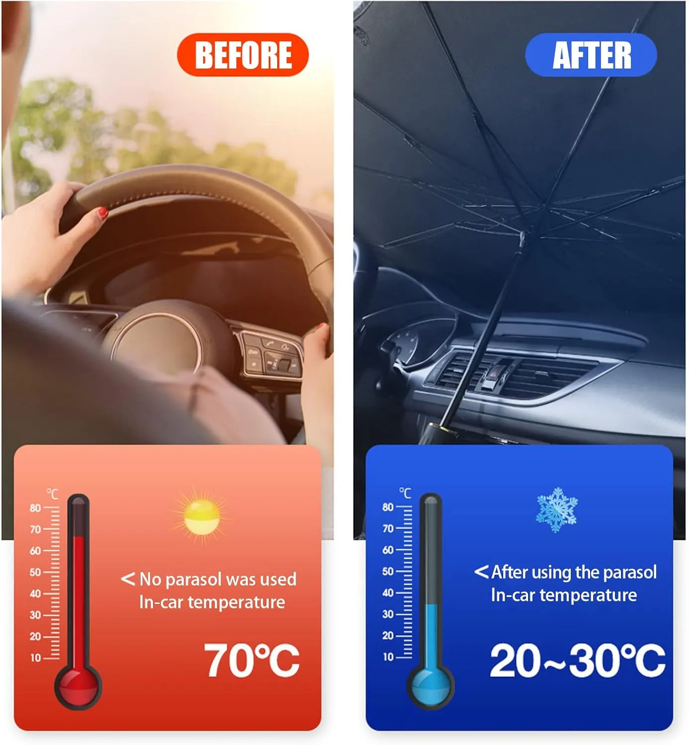 QODOLSI 1 PC Car Windshield Sun Shade Umbrella, 55" x 31" Opening Design Dashboard Protective Umbrella, Foldable Sun Shield Shade Keep Your Vehicle Cool for Car SUV Truck (Silver)
