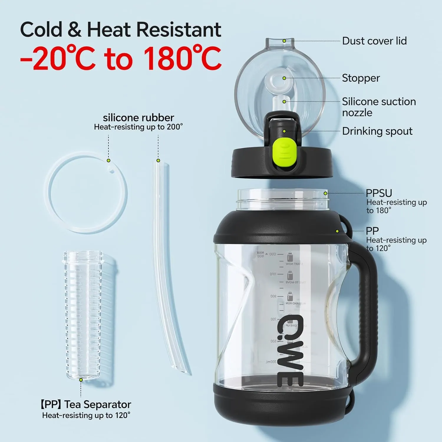 QWE Dual Drink Spouts Water Bottle,Handle holder strap,high-capacity,54oz,Tea Strainer,Heat-resisting PPSU BPA Free,Double drinking with straw leak proof, for Travel, School,Outdoors,camping (Pink)