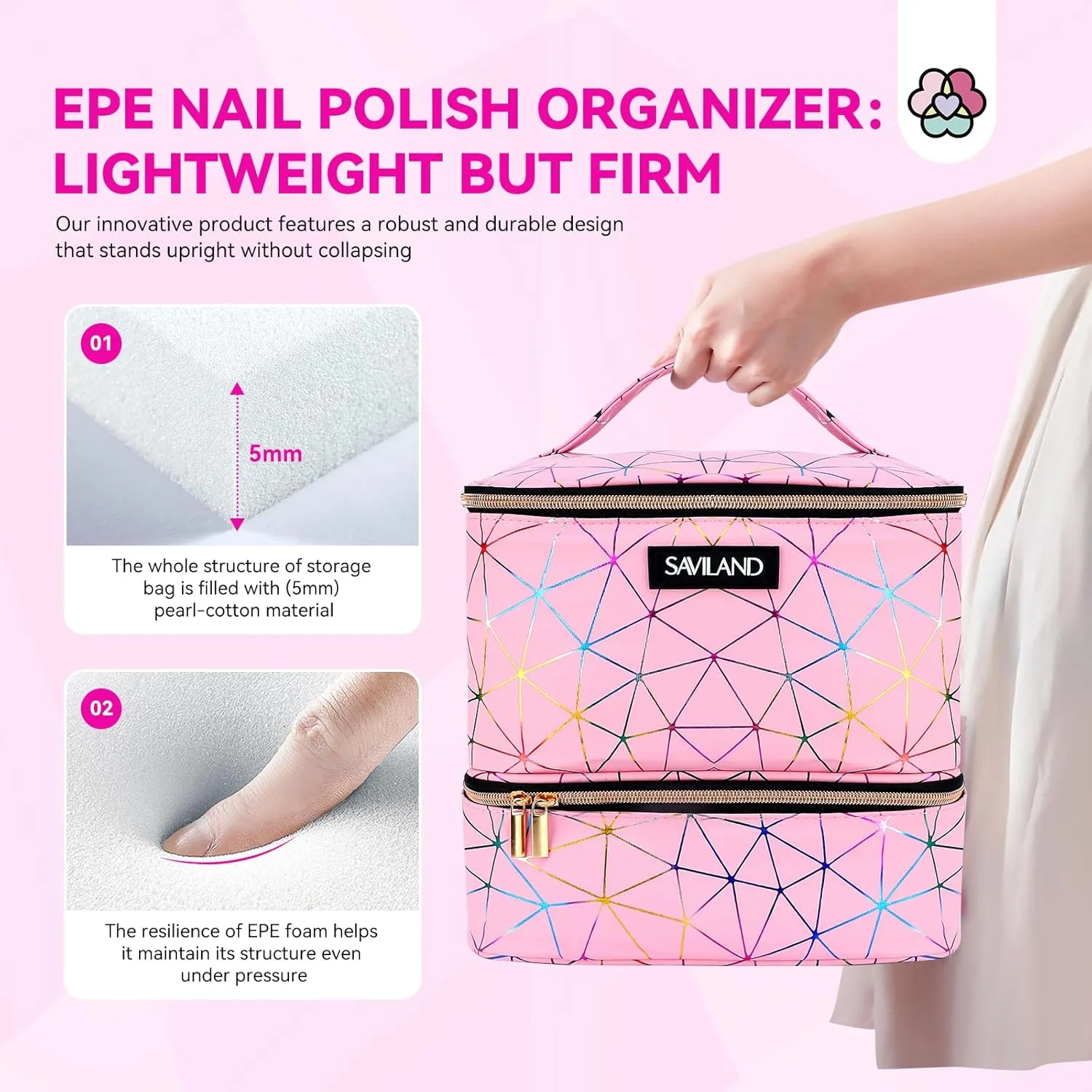 SAVILAND Nail Polish Organizer Bag: PU Leather Nail Polish Storage Organizer Holds 30 Bottles & Nail Lamp, Nail Polish Holder Travel Carrying Case Box Nail Tech Organizer Storage Bag for Nail Supplies