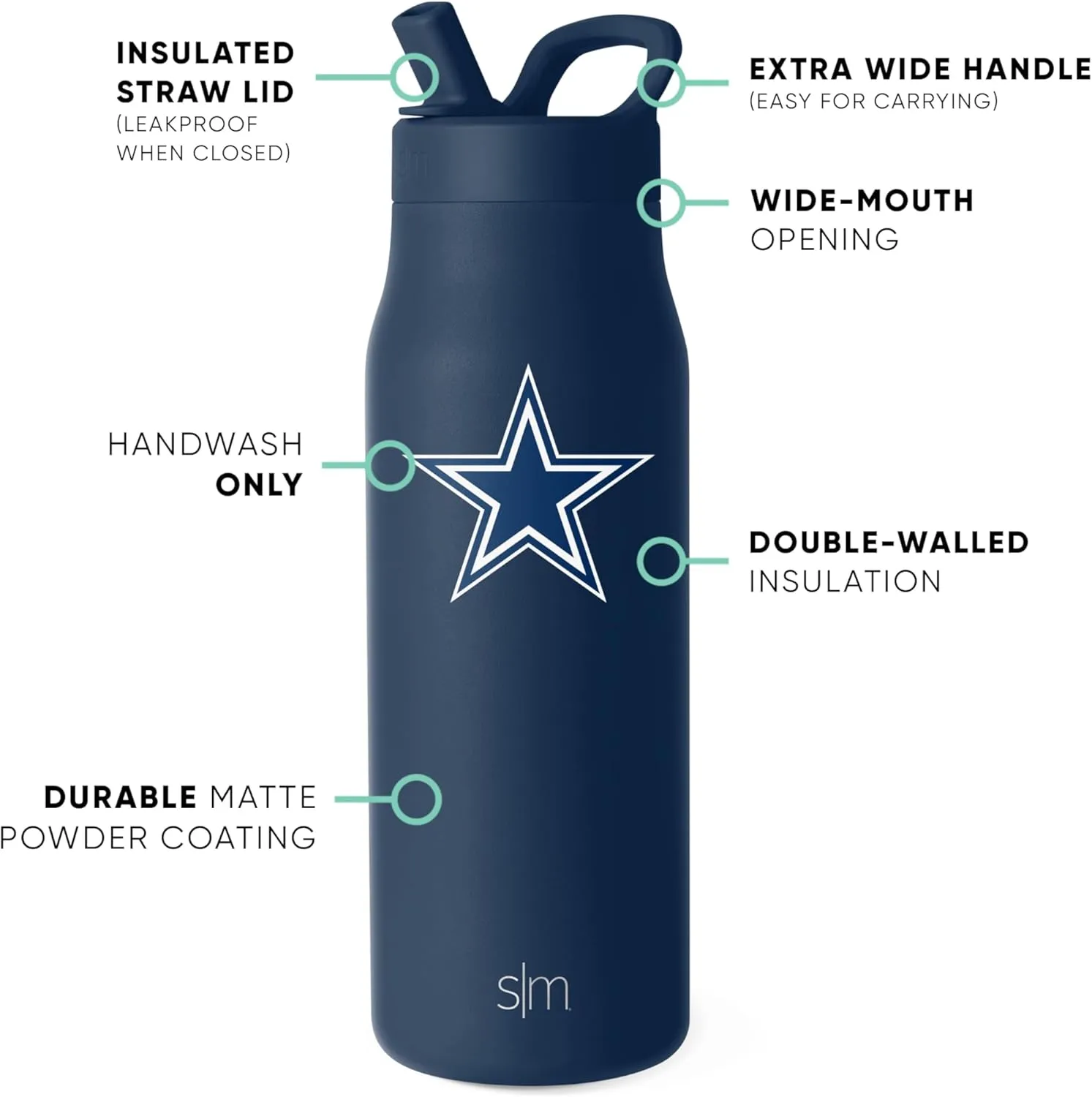 Simple Modern Officially Licensed NFL Dallas Cowboys Water Bottle with Straw Lid | Leak Proof Insulated Stainless Steel Travel Thermos | Gifts for Men Women| Mesa Collection | Dallas Cowboys