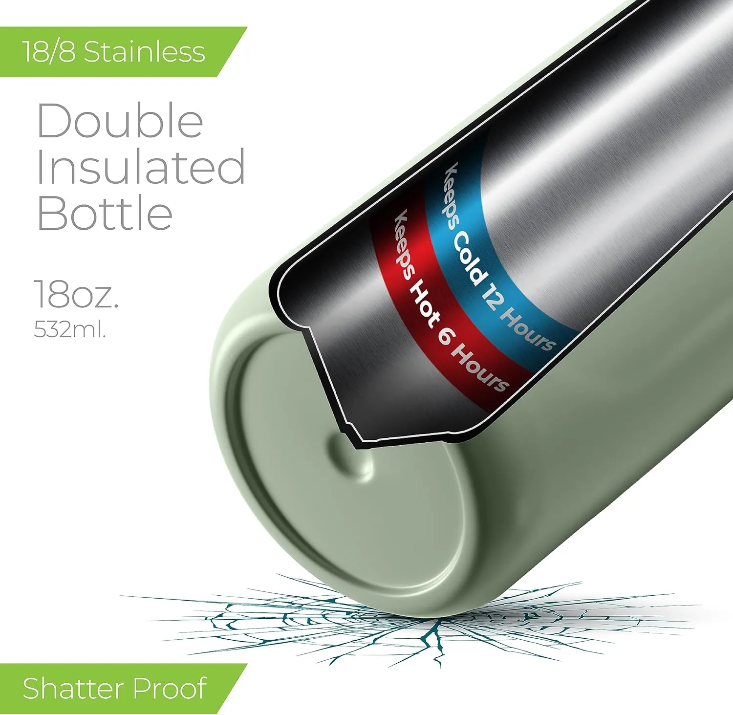 SipX™ Triple-Insulated Stainless Steel Water Bottle - 18oz. With Straw Lid, BPA-Free Reusable Insulated Water Bottle Keeps Cold For 12 Hours, (Green)