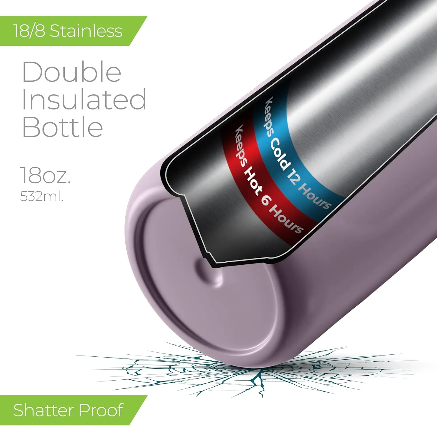 SipX™ Triple-Insulated Stainless Steel Water Bottle - 18oz. With Straw Lid, BPA-Free Reusable Insulated Water Bottle Keeps Cold For 12 Hours, Metal Water Bottle Made Of Sustainable Material For Hiking