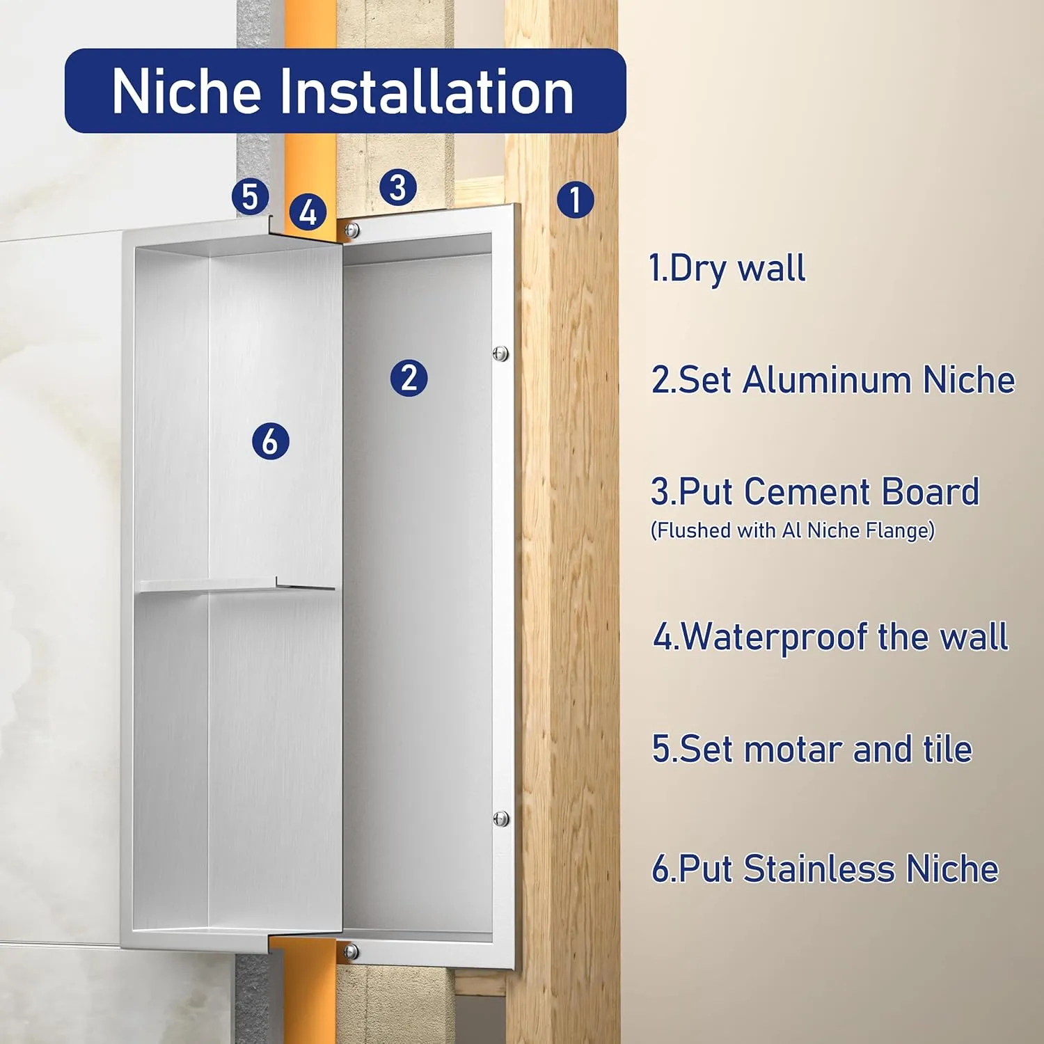 Stainless Steel Shower Niche Brushed with Shelf 24" X 12" No Tile Need Niche Shower for Bathroom Wall Storage with Aluminum Waterpoof Box