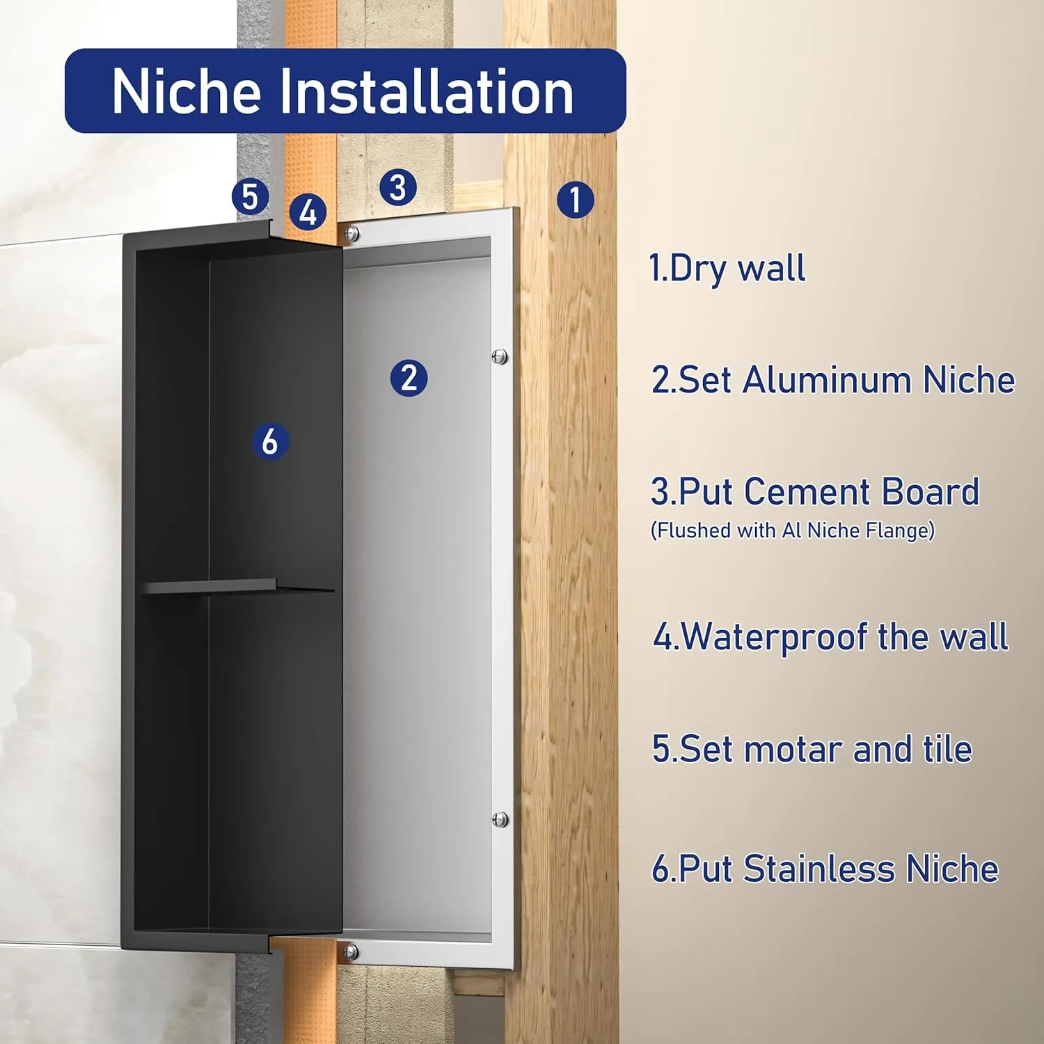 Stainless Steel Shower Niche Matte Black with Shelf 24" X 12" No Tile Need Niche Shower for Bathroom Wall Storage with Aluminum Waterpoof Box