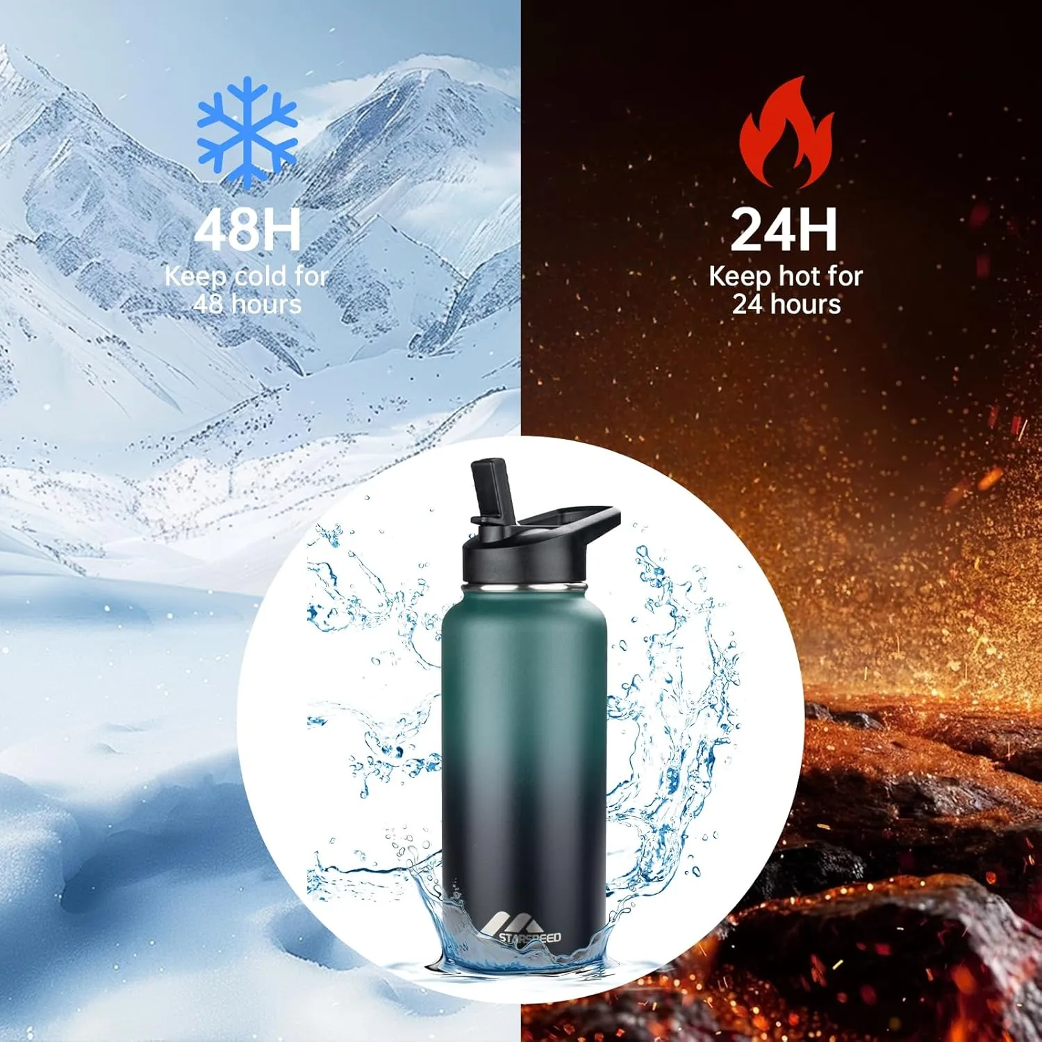 StarSpeed 32oz Insulated Water Bottle with Straws & 2 Lids, Stainless Steel Double Walled Vacuum Water Flask, Wide Mouth Sports Water Bottle for Gym Camping Hiking, Indigo Crush