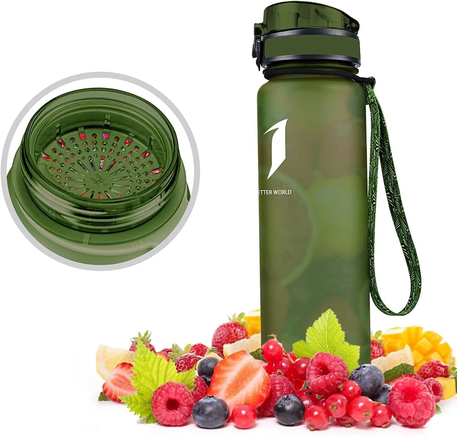 Super Sparrow Water Bottle - 12 oz/17 oz/25 oz/32 oz - BPA Free Tritan Water Bottles - One Touch Opening - Leak-proof Plastic Bottle - Kids Water Bottle for Office, Gym, Outdoor, Sports
