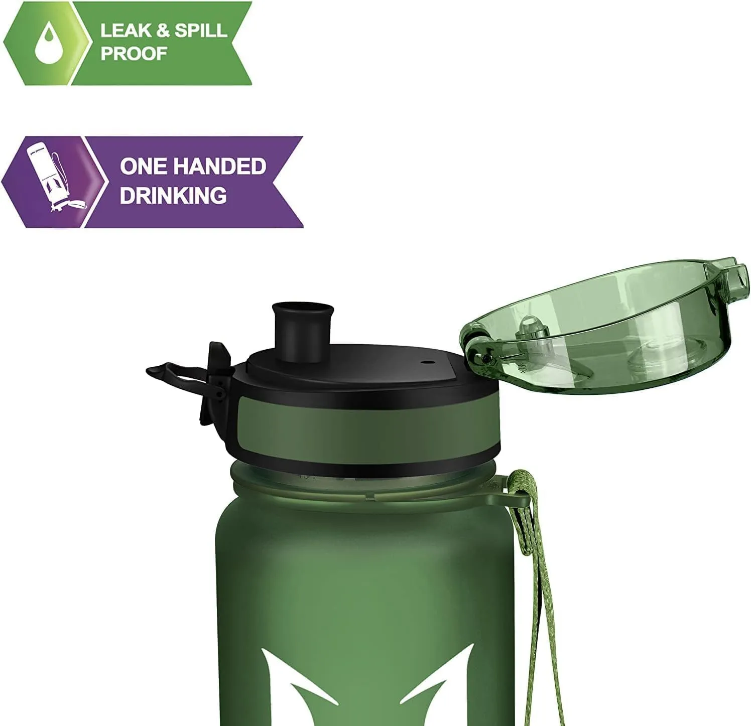 Super Sparrow Water Bottle - 12 oz/17 oz/25 oz/32 oz - BPA Free Tritan Water Bottles - One Touch Opening - Leak-proof Plastic Bottle - Kids Water Bottle for Office, Gym, Outdoor, Sports