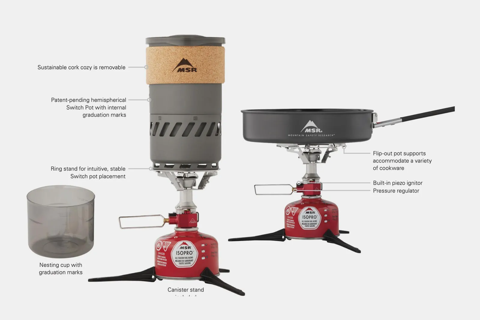 Switch stove system