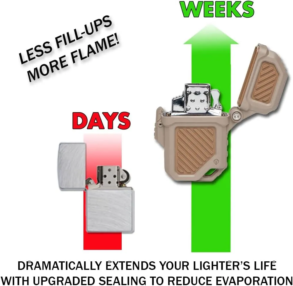 Thyrm PyroVault 2.0 Lighter Armor Compatible with Zippo Inserts, for Protection, Less Evaporation, and Retention, Made in The USA (Urban (Dark Urban Grey   Black))
