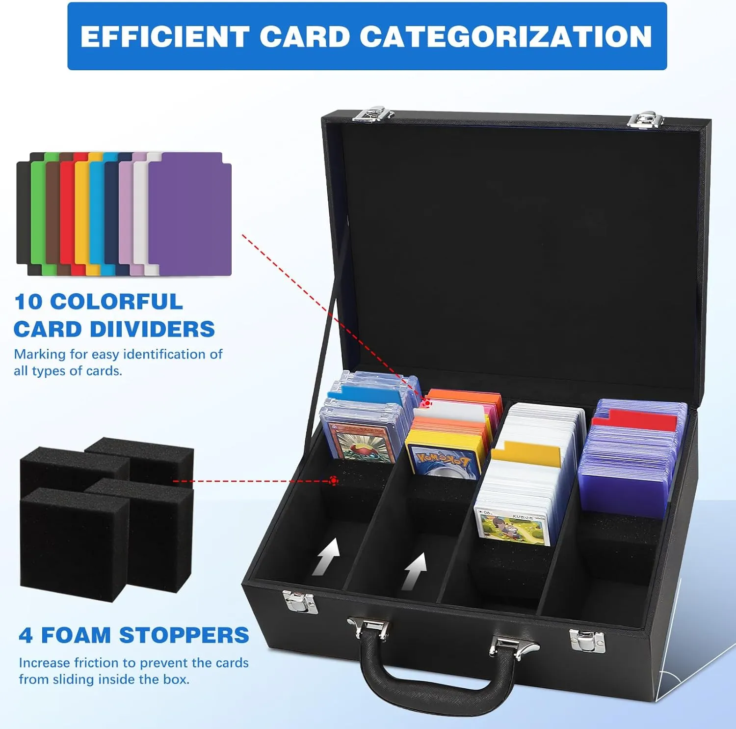 Toploader Storage Box for 3"x4" - Holds 500  Loaders,120 Magnetic Holders,Durable PU Leather,Shockproof,Moisture-Proof - Perfect for Sports Card Storage,Trading Card Display,TCG Deck Organization