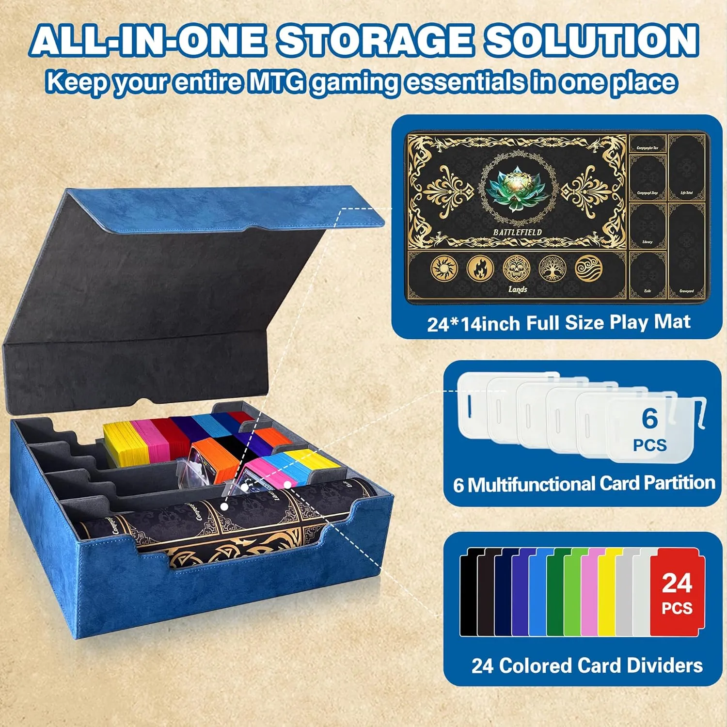 Trading Card Storage Box Fits 4000  Cards, 4-Row MTG Commander Deck Case with Playmat, 6 Movable Partitions 24 Dividers PU Leather Magnetic Closure, Magic/TCG/YuGiOh/Sport (Blue&Grey)