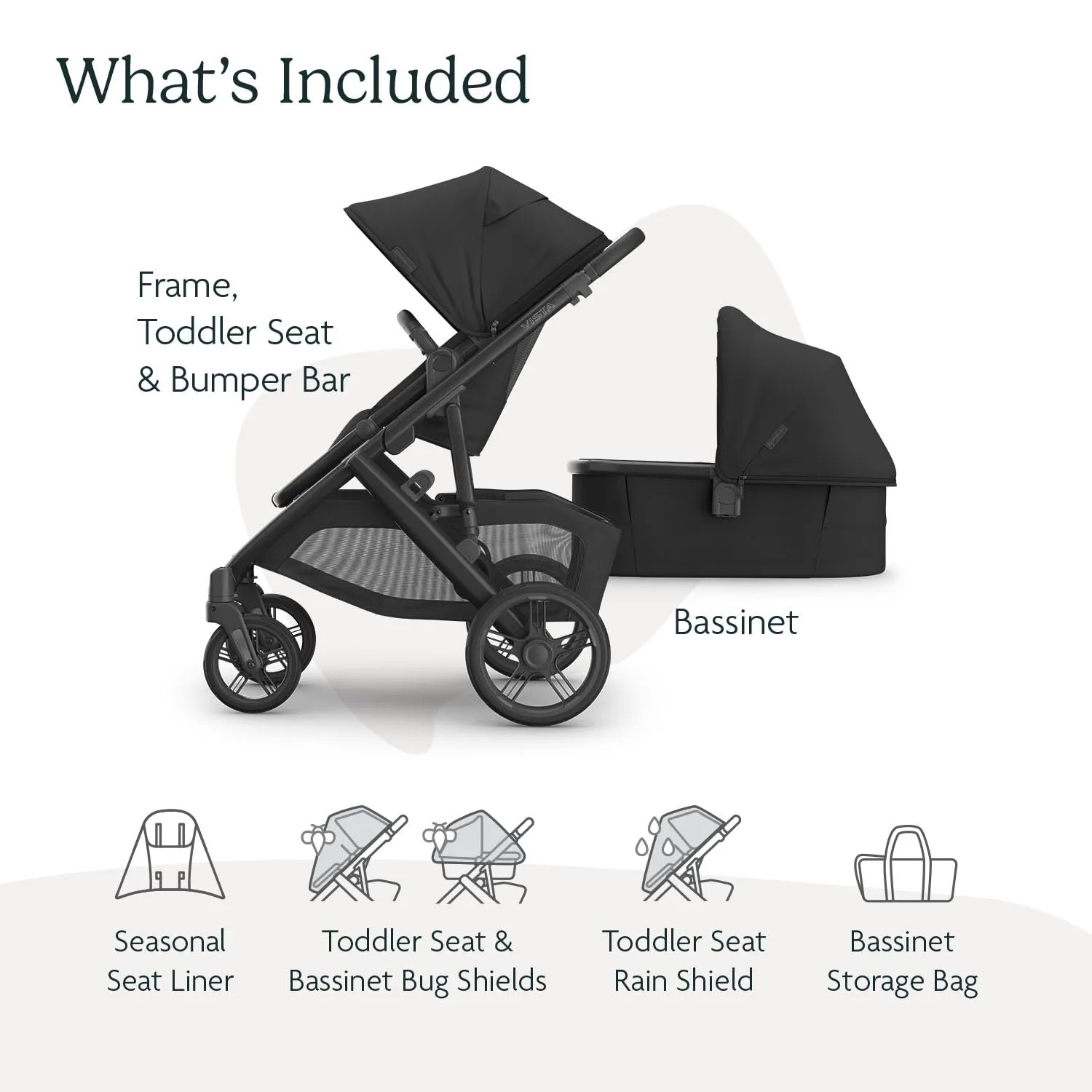 UPPAbaby Travel System - Vista V3 Stroller   Aria Lightweight Car Seat Combo -Bassinet, Toddler Seat, Rain   Bug Shield, Car Seat, Base with Load Leg   Infant Insert Included – Jake (Charcoal)