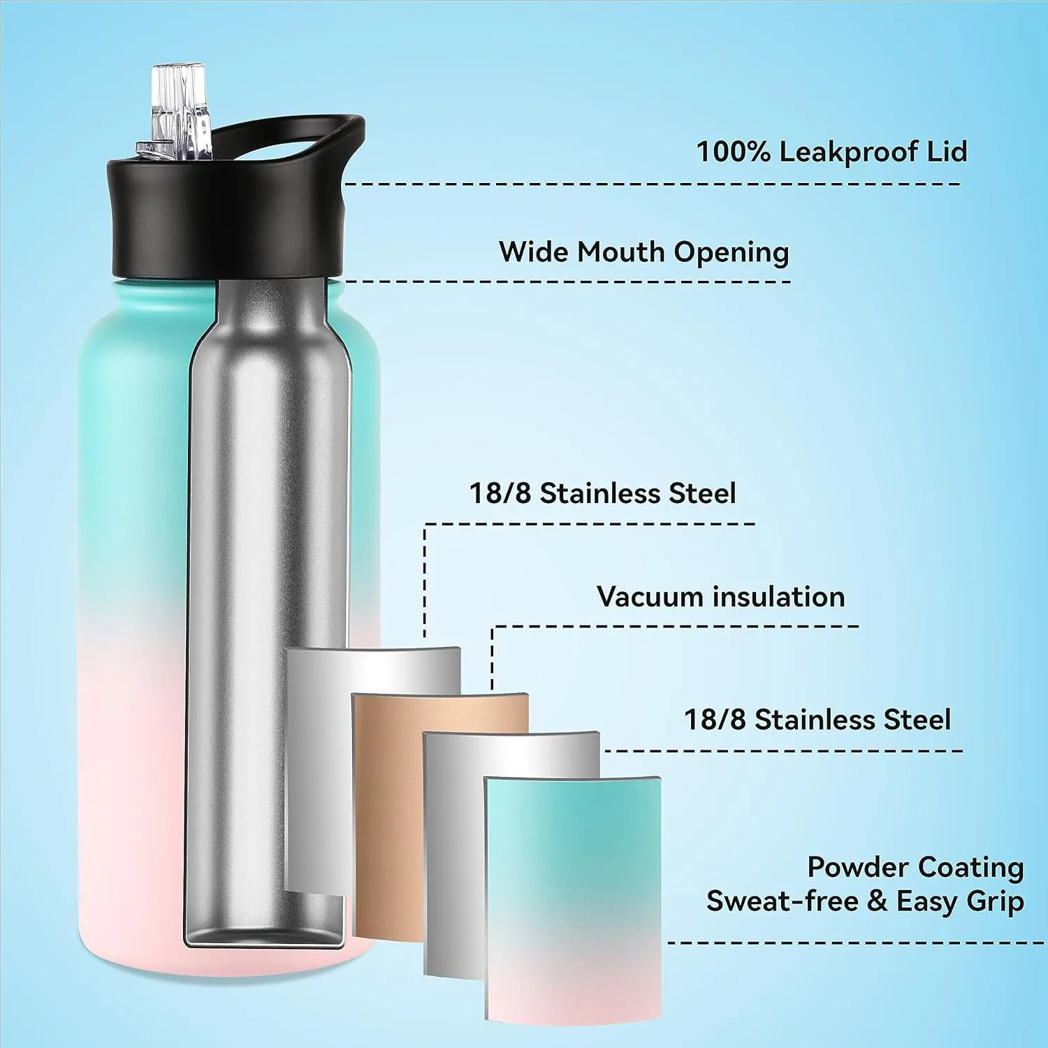 VEGOND 32 oz Insulated Water Bottle Stainless Steel Metal Water Bottles with Leak Proof Straw Lid & Spout Lid, Wide Mouth Double Walled Vacuum Travel Sports Bottle, Green Pink