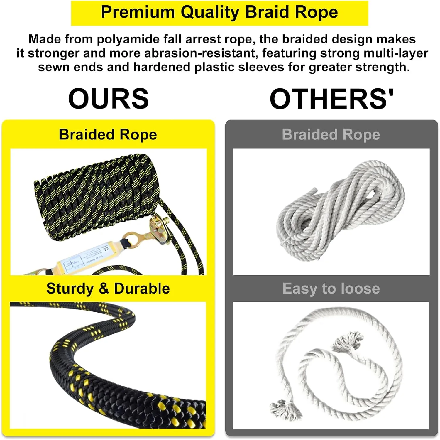 Vertical Lifeline Assembly, Polyester Roofing Ropes with Rope Grab Snap Hooks Shock Absorber, Fall Protection Safety Rope for Roofing Work