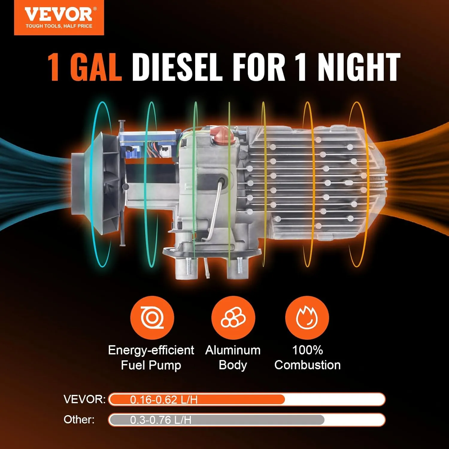 VEVOR 8KW Diesel Heater All in One, Diesel Air Heater with Remote Control and LCD Screen, Parking Heater Fast Heating Low Noise, Portable Diesel Heater for Truck RV Trailer Camper Van Boat and Indoors